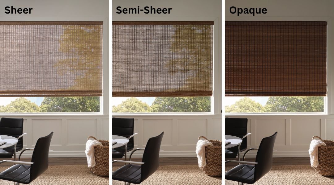 window treatment opacities